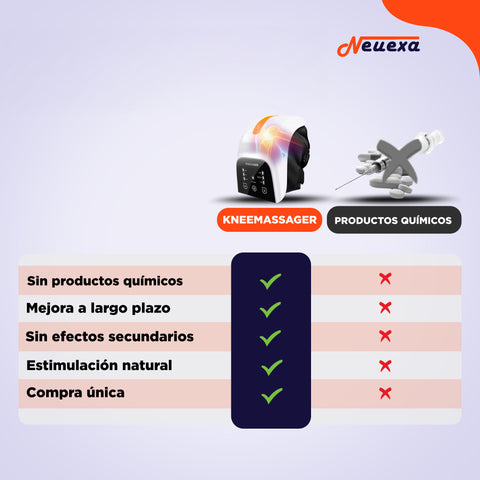 KneeMassager || Masajeador de rodillas innovador 4 en 1