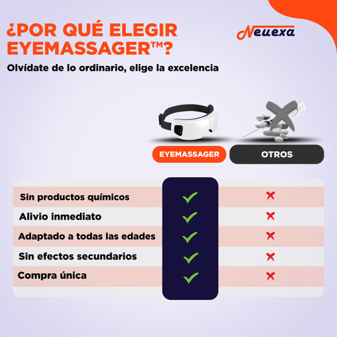 EyeMassager | Masajeador ocular para una relajación definitiva y una mejor salud ocular