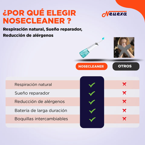 NoseCleaner | Un dispositivo para eliminar las impurezas nasales y ayudar a respirar con facilidad.